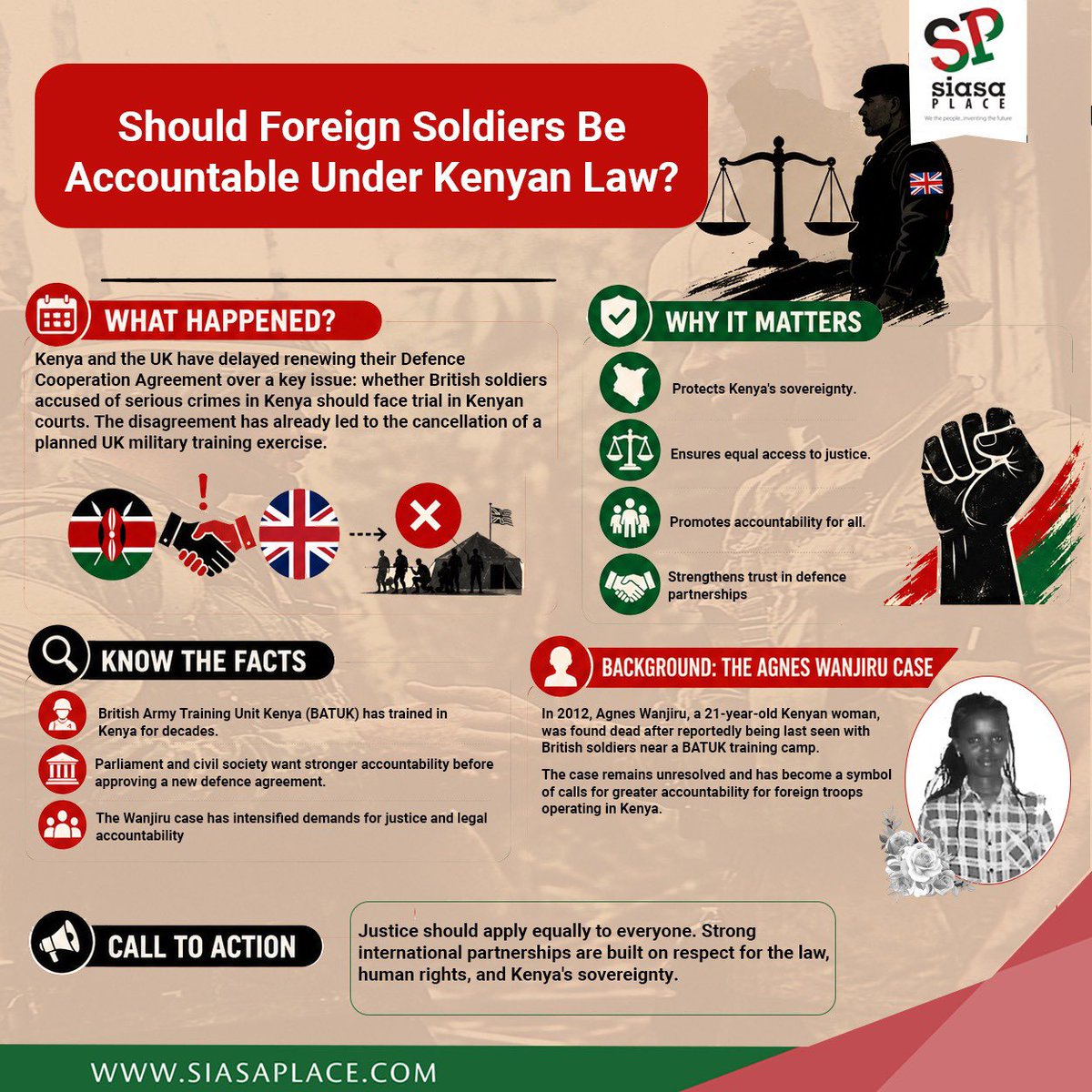siasaplace's tweet photo. In relation to the murder of the late Agnes Wanjiru, a key question continues to shape Kenya–UK defence relations.

Should foreign soldiers accused of serious crimes in Kenya face trial under Kenyan law?
#InfoTuesday https://t.co/estq3FaXoi