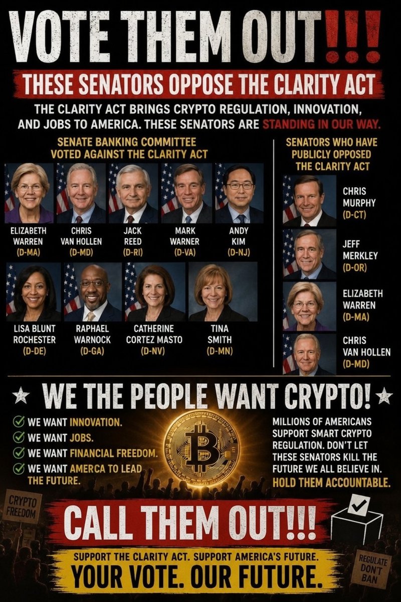 BitcoinMarine02's tweet photo. Call the America Last Senators on the Left and tell them 
Raphael Warnock (Georgia)
•  DC Phone: (202) 224-3643
•  Atlanta Phone: (770) 694-7828
•  Staff Email: elena_radding@warnock.senate.gov
Angela Alsobrooks (Maryland)
•  DC Phone: (202) 224-4524
•  Staff Email: zephranie_buetow@alsobrooks.senate.gov
Cory Booker (New Jersey)
•  DC Phone: (202) 224-3224
•  Newark Phone: (973) 639-8700
•  Staff Email: david_bergstein@booker.senate.gov
Jack Reed (Rhode Island)
•  DC Phone: (202) 224-4642
Andy Kim (New Jersey)
Jersey City Phone: (201) 377-0900
•  Contact Form: https://t.co/097ZK1LjMn