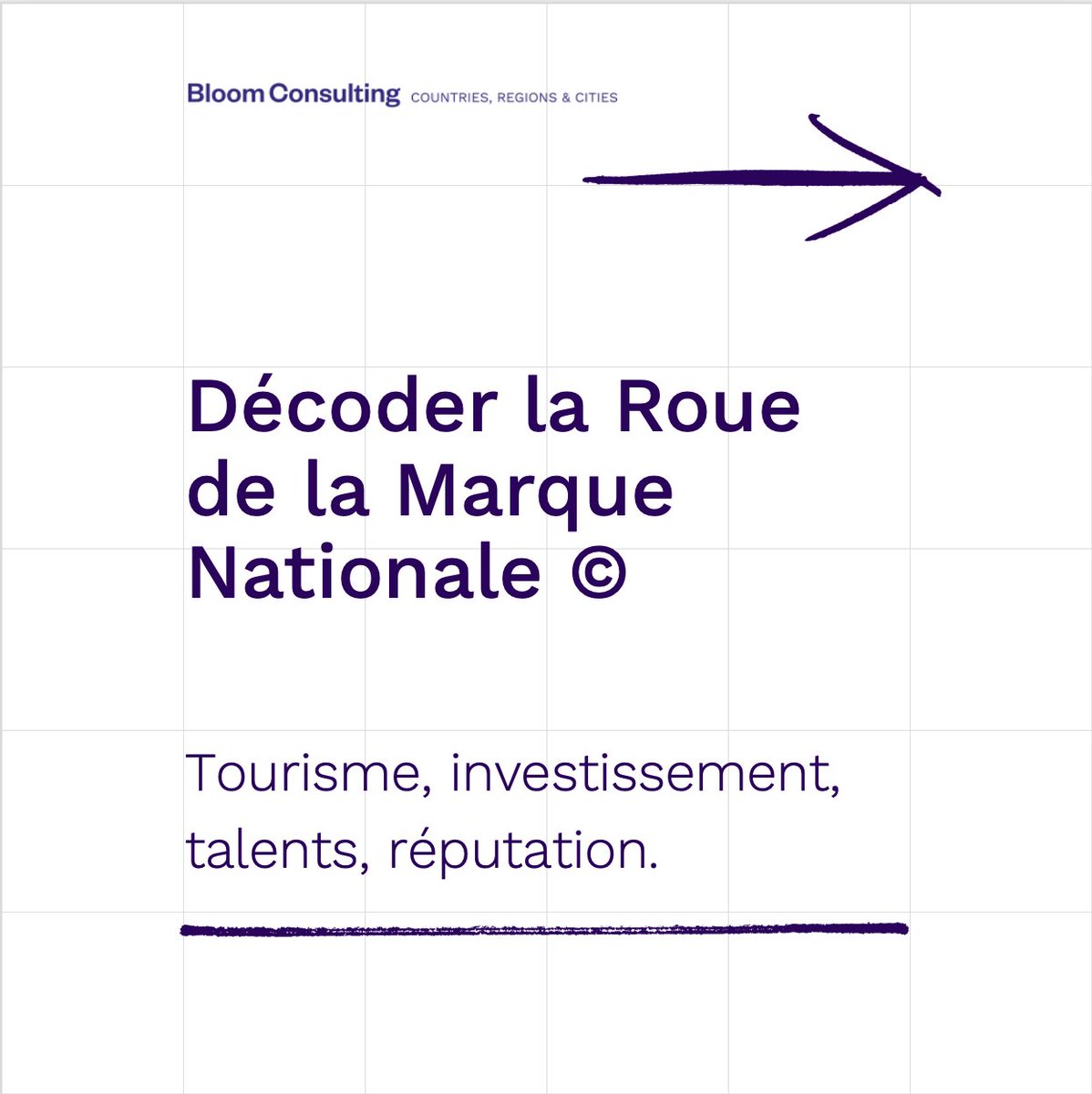 bloomconsult_FR's tweet photo. Que peut influencer votre marque-payset comment la faire évoluer ?
📖Lire l'article complet : https://t.co/i3CcZy8rla

#NationBranding #PlaceBranding #CityBranding https://t.co/T0U6XHK29n