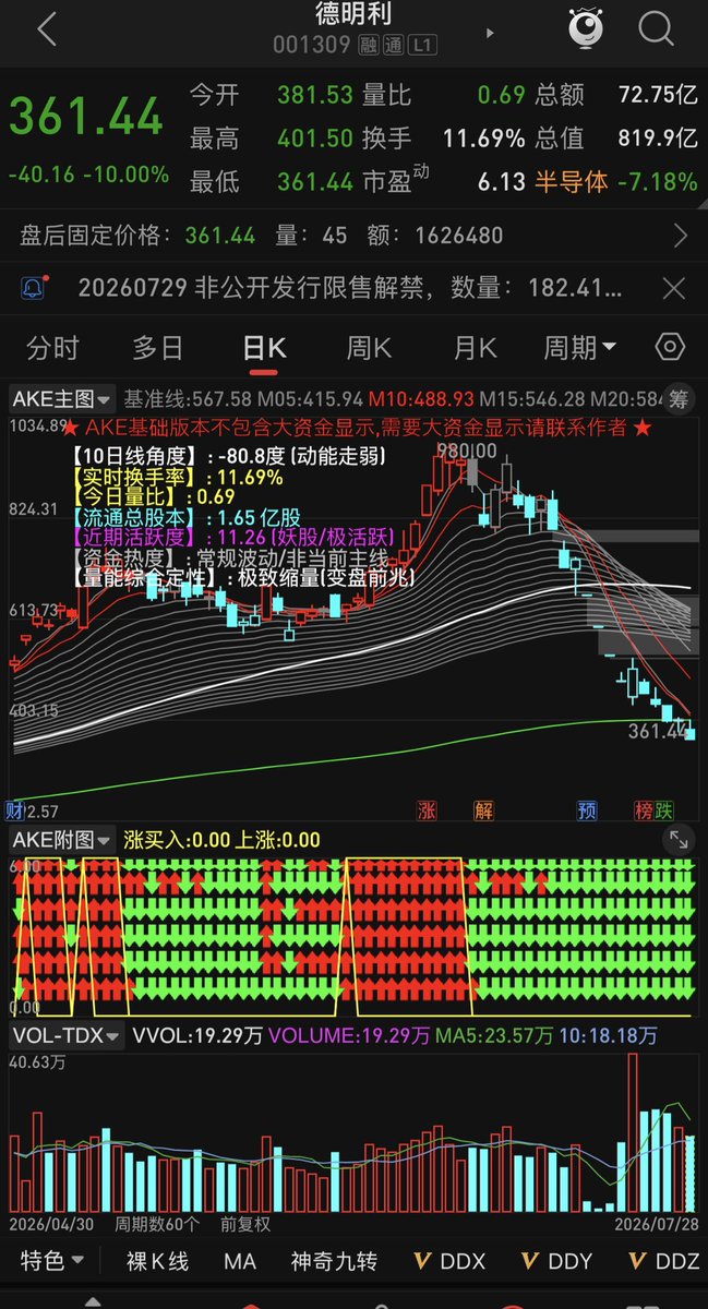 myheroboss's tweet photo. @xtony1314 惨不忍睹🤔 https://t.co/fxJFNvjSrt