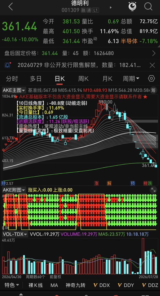 myheroboss's tweet photo. @xuyuinfo5 惨不忍睹 https://t.co/A3ySyWgFje