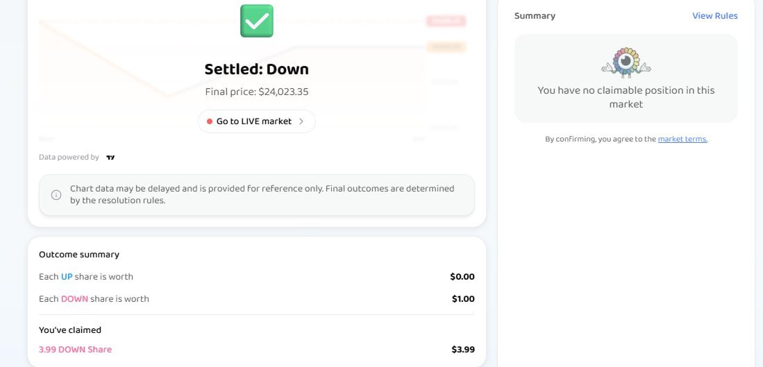 0xDusty_09's tweet photo. Everyone is busy predicting where Nifty 50 will go…

But very few are actually trading it smartly 👀

On @yososocial Up/Down market, I stopped trying to be perfect and started focusing on timing instead.

Made some good profit around 20-30$ last week , step by step moving higher

Simple approach:

• Catch short moves, not big dreams
• Stick to 15-min cycles for quick clarity
• Observe opening behaviour + market mood
• Enter, exit, repeat -no overthinking

That’s it.

No heavy analysis. No confusion.

Just reacting faster than the crowd.

Over time, I realised consistency beats prediction.

You don’t need to win big… just win often 📈

how are you playing the Nifty 50 moves?