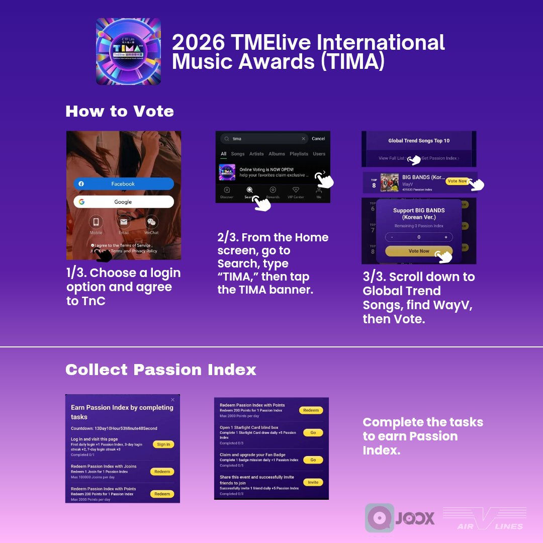 WayV_Airline's tweet photo. 📢 2026 TMElive International Music Awards
#VoteForWayV

WayZenNi, let’s support WayV!

Categories:
• Global K-Artist
• Global Trend Songs Top 10

🗓 Ends on Aug 9
⏰ 1PM KST

🔍 Search “TIMA” on JOOX
🎧 Complete tasks &amp; earn points
🗳 Vote for WayV

🔗 https://t.co/0KrA3XoCzH https://t.co/WvgllMs2UZ