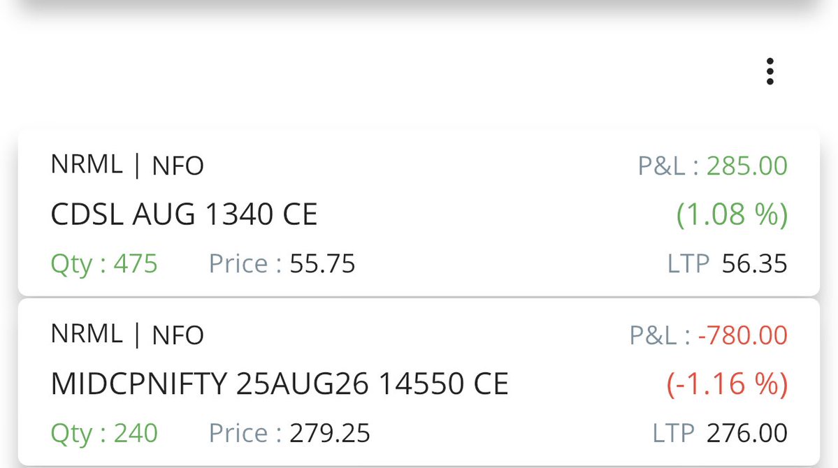 TraderVijayan's tweet photo. Taken #Gapup trade in  #midcpnifty https://t.co/jRZpKTEqxf