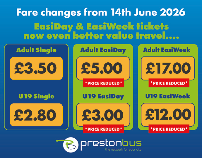 PrestonBus's tweet photo. New lower Preston Bus fares are now available 🚌
Adult EasiDay £5, U19 EasiDay £3, Group EasiDay £7.50, Adult EasiWeek from £16 on app.
Full details: https://t.co/qckgv6sEnQ
#PrestonBus #BusFares https://t.co/8reeIklOoZ