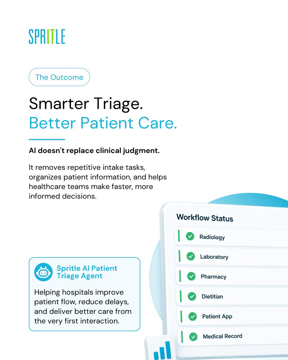 spritlesoftware's tweet photo. AI doesn't replace clinical judgment. It helps clinicians start every consultation with the right context.
Swipe through to see how the workflow comes together.
#HealthcareAI #AgenticAI #ClinicalAI #DigitalHealth #HealthcareInnovation #PatientCare #EnterpriseAI #SpritleSoftware https://t.co/OaIfqQ1UDS