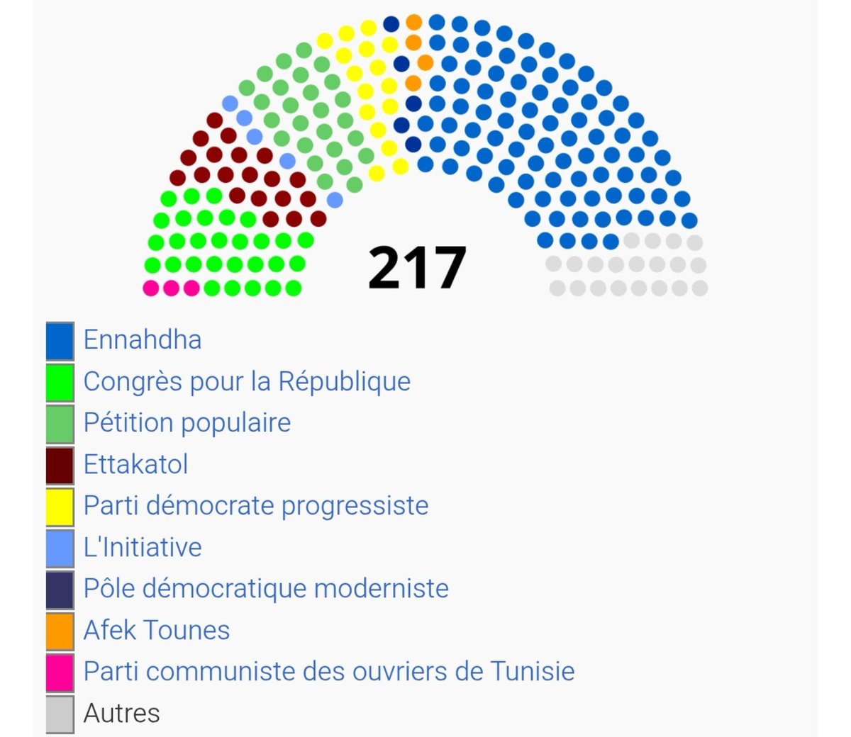 Cédric Labrousse tweet media