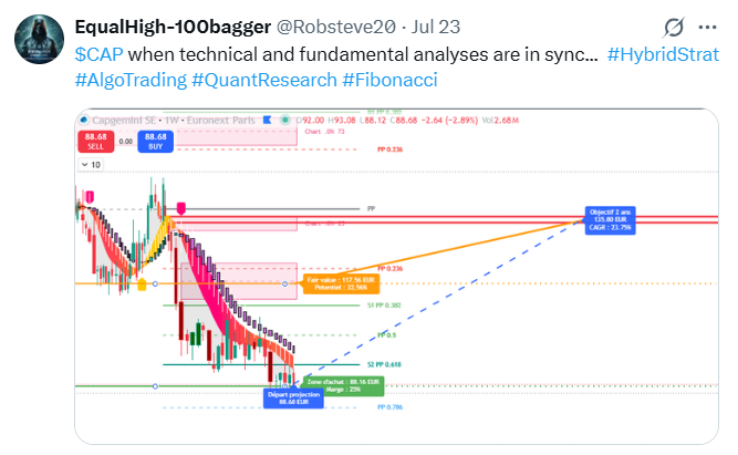 Robsteve20's tweet photo. @DavidRenanTrade https://t.co/J5SSUjQ42E