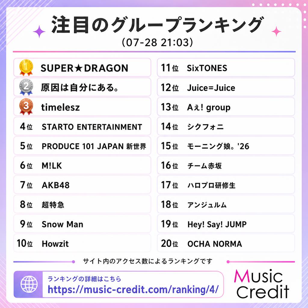 Music Credit - ミュージッククレジット tweet media