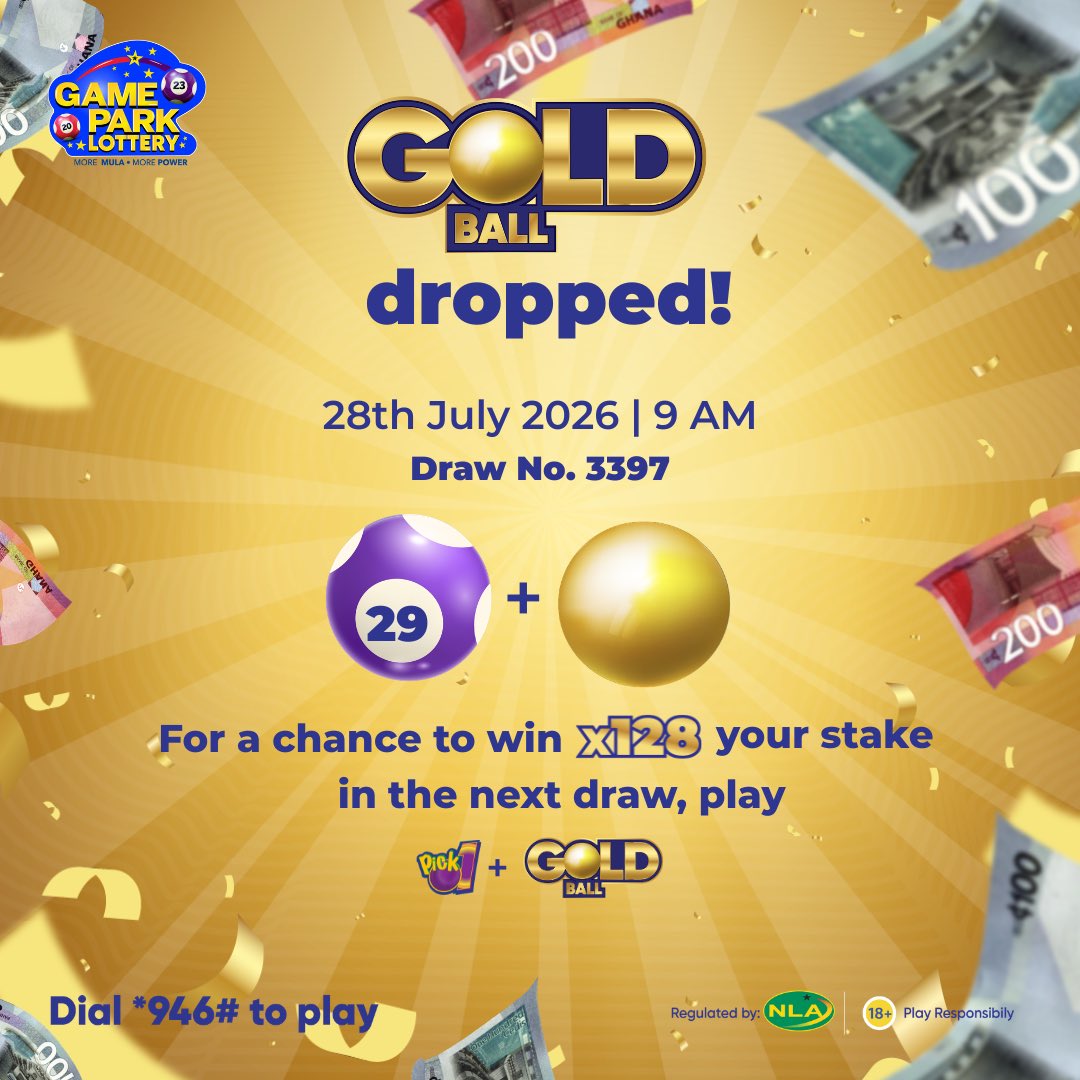 GamePark_GH's tweet photo. π‘ GOLD BALL DROPPED! π‘
Draw No. 3397 (9 AM)
Result: 29 + GOLD BALL π°β¨
Want a chance to win 128x your stake in the next draw?
π² Dial *946# to play Pick 1 + Gold Ball NOW! πΈ
#GameParkLottery #GoldBallDropped #Pick1 #WinBig https://t.co/p50Nj5yvtK