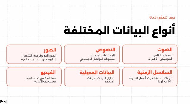 نُمكّن tweet media