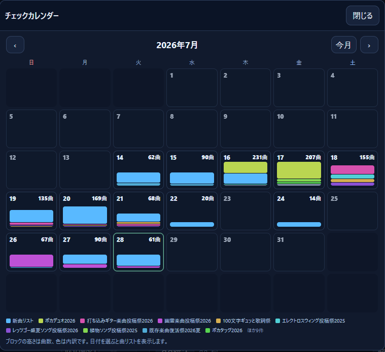 ka1's tweet photo. #kikuze に自分のチェック履歴を表示するカレンダーをつけた。任意の日の履歴をリスト表示して聴ける。
https://t.co/bC84ogiuAl https://t.co/WzYxYurnJu
