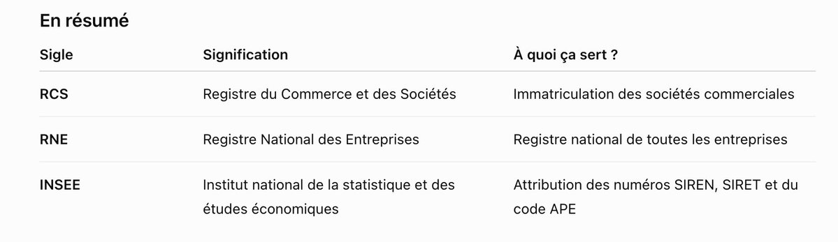 Klyahh11's tweet photo. 🚨Grosse infos🚨

La société de maya a étrangement été mis à jour aujourd’hui le 28/07/26 au niveau de son RCS, RNE ET INSEE le 27/07/26 !!! Ya un truc qui cloche sachant qu’elle ne pouvais pas y accéder ajd !! 

Toutes les preuves 👇🏻: 
#mayabf #freemaya https://t.co/CAfzeGmXe6