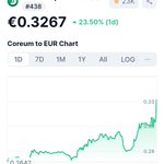 Photo by Crypto France 🇫🇷 (@Cryptofrench35)