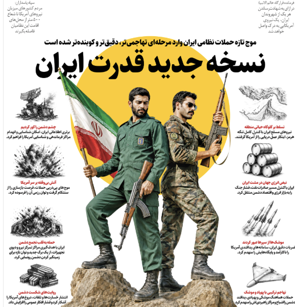 YemeniFatima's tweet photo. The language in Iranian state media regarding Houthi operations in the Red Sea is worth a closer look. A recent strategic assessment in Iran press lays out Iran's military posture by separating core domestic forces (IRGC and Artesh) from external fronts. In a section on multi-front operations, it frames Houthi attacks not as an allied campaign, but as the "coordinated utilization of Axis capacity" (بهره‌گیری).

The establishment press describes Houthi actions in Bab al-Mandab as an extension of Iran's own war, framed as capacity "being utilized."