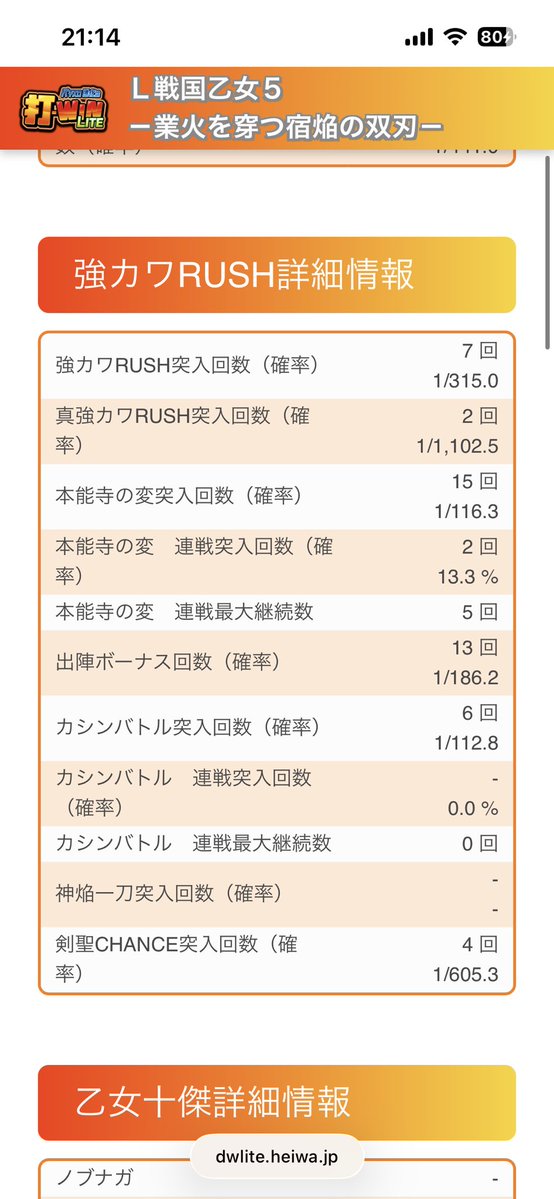 megene9999's tweet photo. 本日はアームがたいへん良かった。設定示唆はなんもなし！ https://t.co/XH3vWdKrWE