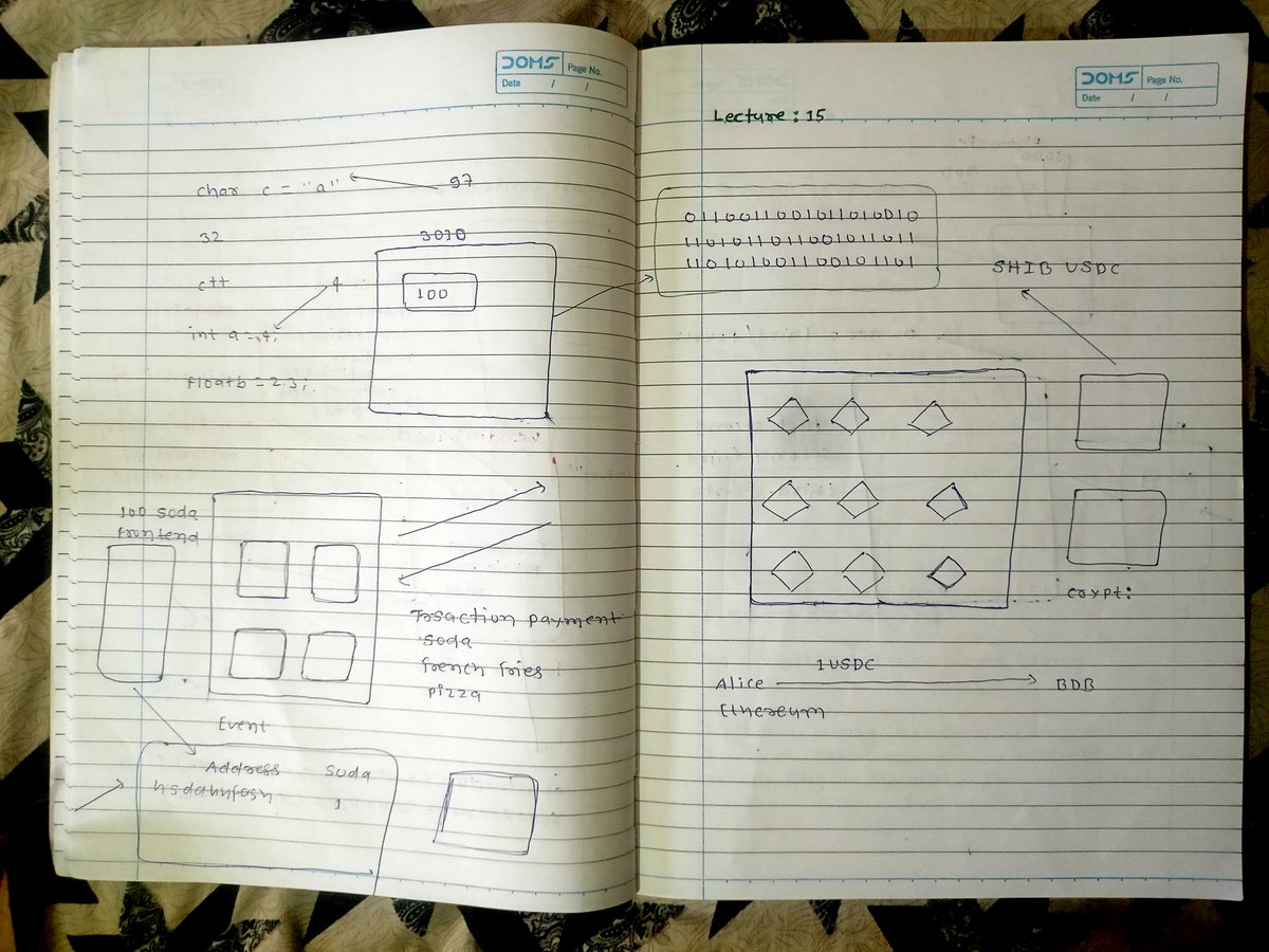 AzadKumar161440's tweet photo. Day - 15 🚀 | Blockchain Learning Journey
Successfully completed Hardhat Introduction from the Rohit Negi NEXUS Batch.
#Day15 #Blockchain #Hardhat #Solidity #Ethereum #Web3 #SmartContracts #RohitNegi #NEXUSBatch #LearningInPublic #20DaysOfCode https://t.co/fOmSZLUgl2