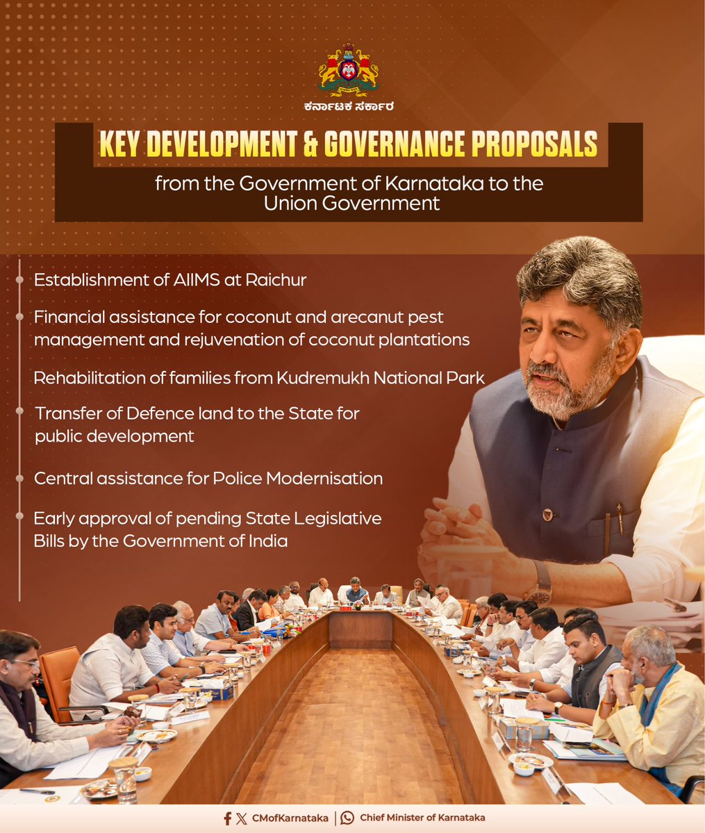 CMofKarnataka's tweet photo. ಮೂಲಸೌಕರ್ಯ, ಗ್ರಾಮೀಣಾಭಿವೃದ್ಧಿ, ಆರೋಗ್ಯ, ಕೃಷಿ ಹಾಗೂ ಸಾರ್ವಜನಿಕ ಸುರಕ್ಷತೆಗೆ ಸಂಬಂಧಿಸಿದಂತೆ ಕೇಂದ್ರ ಸರ್ಕಾರದ ಬಳಿ ಬಾಕಿ ಇರುವ ಪ್ರಮುಖ ಪ್ರಸ್ತಾವನೆಗಳ ಶೀಘ್ರ ಅನುಮೋದನೆಗೆ ರಾಜ್ಯ ಸರ್ಕಾರ ಸಕ್ರಿಯವಾಗಿ ಶ್ರಮಿಸುತ್ತಿದೆ.

ಈ ಯೋಜನೆಗಳಿಗೆ ಅಂಕಿತ ಸಿಕ್ಕರೆ ರಾಜ್ಯದ ಅಭಿವೃದ್ಧಿ ವೇಗಗೊಳ್ಳಲಿದ್ದು, ಜನಸಾಮಾನ್ಯರಿಗೆ ಮತ್ತಷ್ಟು ಉತ್ತಮ ಸೇವೆ ಹಾಗೂ ಹೊಸ ಅವಕಾಶಗಳು ದೊರೆಯಲಿವೆ. ಹೀಗಾಗಿ ರಾಜ್ಯದ ಹಿತಾಸಕ್ತಿಗಾಗಿ ಒಂದಾಗಿ ಶ್ರಮಿಸುವಂತೆ ಕರೆ ನೀಡಲಾಗಿದೆ.

The Government of Karnataka is actively pursuing the approval of several key proposals pending with the Union Government across infrastructure, rural development, healthcare, agriculture, public safety and governance.

Early approval of these proposals will help fast-track development, strengthen public services and unlock new opportunities for growth across the state. Karnataka continues to engage with the Union Government to ensure their expeditious approval.