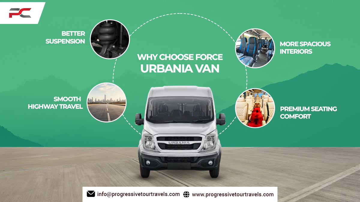 progressivetrav's tweet photo. 🚐✨ What if your next road trip felt like a luxury hotel on wheels?

Curious to see what makes it special? 👇

🔗 https://t.co/71grnABKf7 

💬 Would you choose a luxury caravan over a hotel for your next trip?

#urbaniacaravan #forceurbania #travelcomfort #progressivetourtravels https://t.co/gkJWcCXIde