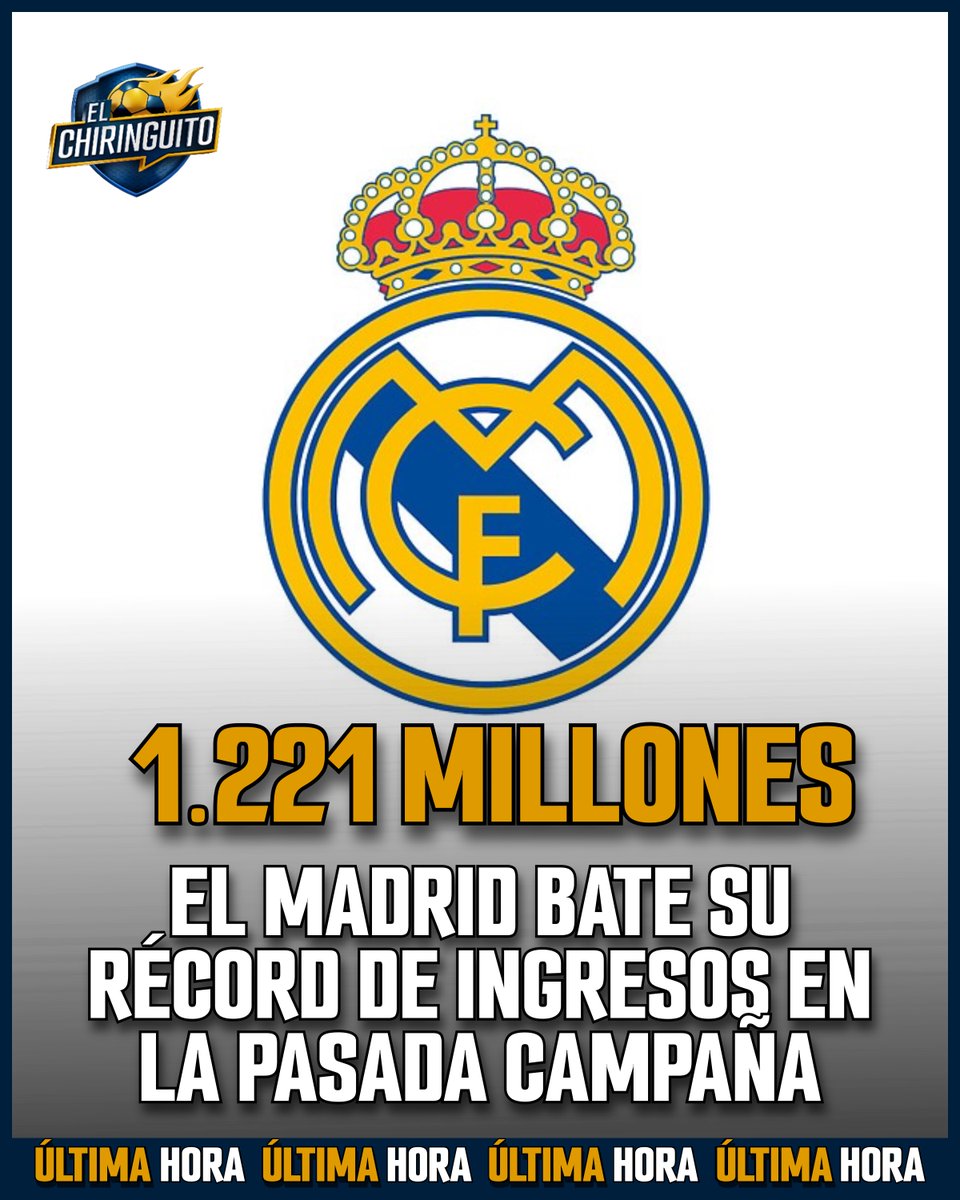 elchiringuitotv's tweet photo. 🚨 ÚLTIMA HORA | El Madrid bate su récord de ingresos en la pasada campaña con 1.221 millones.

👉 Ha superado por primera vez la barrera de los 1.200 millones. https://t.co/wfLz22DudB