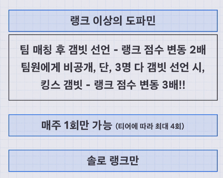 하지 tweet media