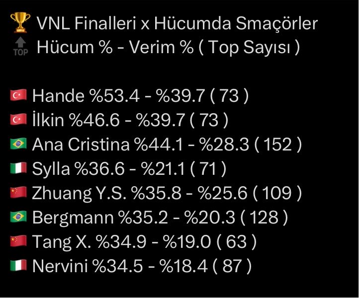 forclev's tweet photo. hande baladin ne yarattin ya https://t.co/bTq8QLbWFP