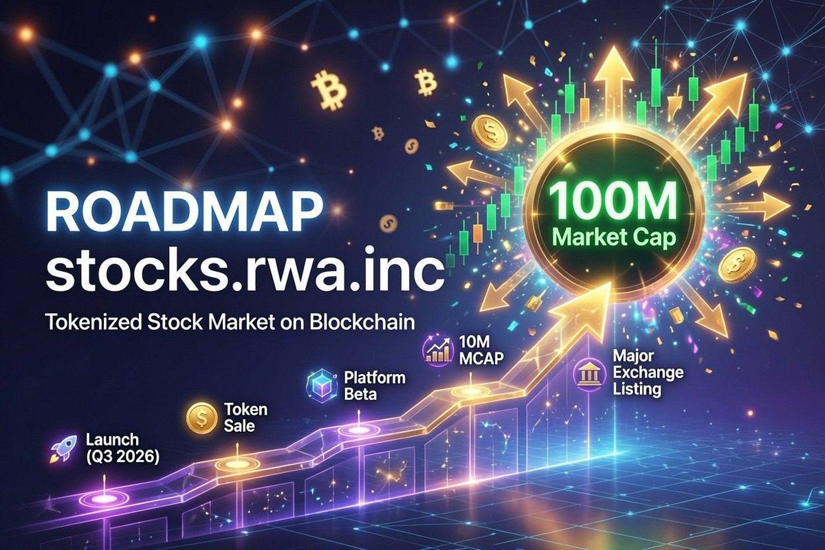 Versatile_IND's tweet photo. 🚨 Most people will understand #RWAINC only after the market reprices it.

While the crowd continues to chase hype, the team is focused on execution.

⚡ Tokenized Stocks & ETFs
⚡ #AI-powered infrastructure
⚡ Multi-chain ecosystem (#Base, #BNBChain & #Solana)
⚡ Institutional-grade tokenization platform
⚡ Real products. Real utility. Real progress.

The next phase isn't about speculation—it's about adoption.

As products continue to launch, users onboard, and institutional participation grows, the market has the potential to recognize the value that execution creates.

The biggest opportunities rarely look obvious before they happen.

💎 Conviction is built during uncertainty—not after the headlines.

Position yourself before the crowd, not behind it.

🔁 Repost if you believe execution beats hype.

❤️ Like if you're holding for the long term.

Our official contract address is :

0xe2b1dc2d4a3b4e59fdf0c47b71a7a86391a8b35a

$RWA @RWA_Inc_ @kevinyunai

#RWAINC #RWA #Tokenization #Crypto #Web3 #DeFi #Base #BNBChain #Solana