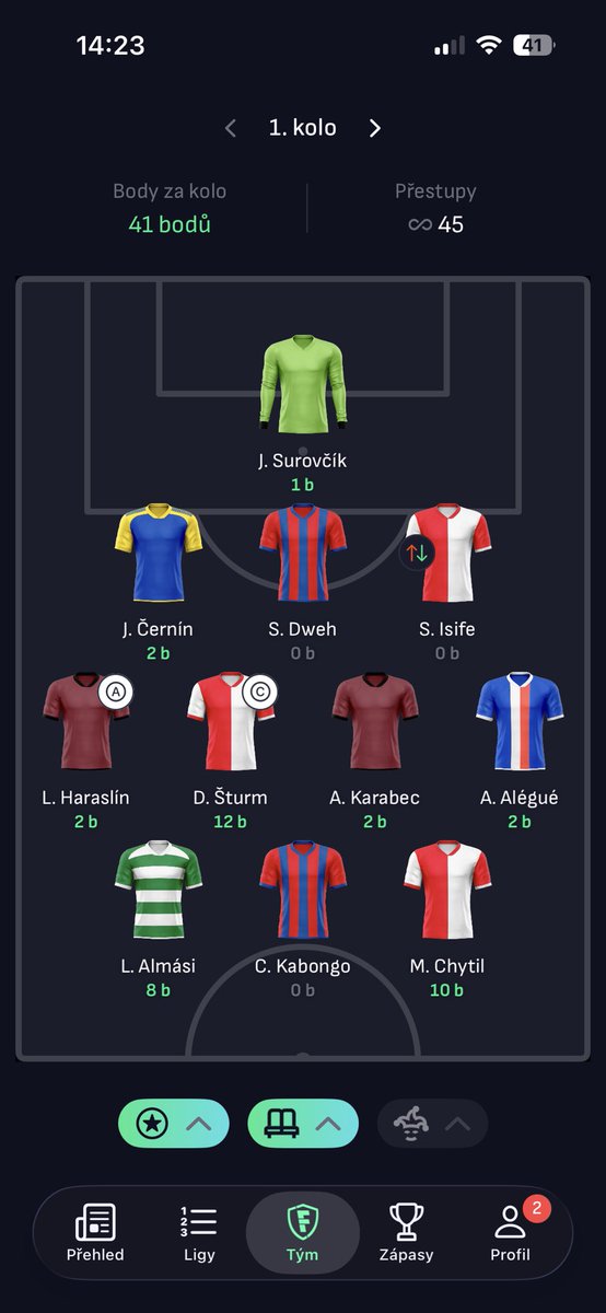 FantasyCiko's tweet photo. 1. kolo @iSport_Fantasy 
41b
2475. 

Velké zklamání od Plzně a Sparty..
Od Alegueho jsem čekal víc, snad mu zápas se Slováckem vyjde 🙏
Naopak dobře trefený Almási s Chytilem
Zranění Hadaše mi přineslo první problém dřív, než jsem čekal 😄

Co vy? ⬇️ https://t.co/7ruWnJVOjk