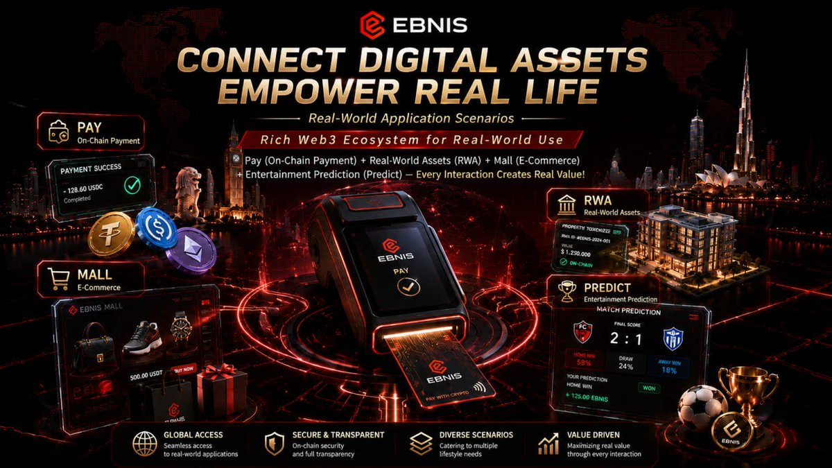 EBNISGlobal's tweet photo. 💲EBNIS ｜ Bringing Digital Assets into Real Life

🐂Enriching Web3 Real-World Application Ecosystem
💳 PAY ｜ On-Chain Payments
🏛 RWA ｜ Real-World Assets
🛒 MALL ｜ On-Chain Mall
🏆 PREDICT ｜ Entertainment Prediction
✨Globally Universal · Secure & Transparent · Diversified Scenarios · Value-Driven