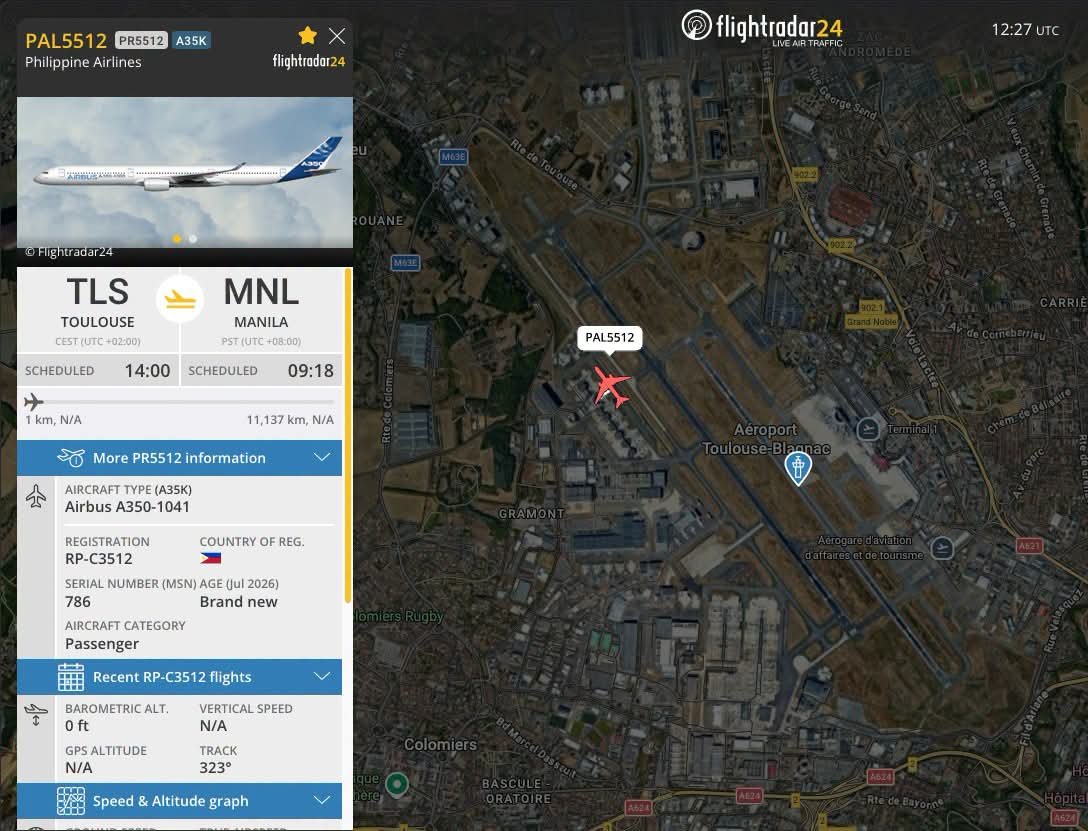 avgeekph's tweet photo. .@flyPAL is set to take delivery of its third Airbus A350-1000 (RP-C3512 | F-WZFK) tomorrow. As of this posting, the aircraft is taxiing for departure from Toulouse (TLS), France.
#AvGeekPH #FlyPAL #Airbus #A3501000 #A350K #PALPlanespotting #RPC3512 #DeliveryFlight #TLS #MNL https://t.co/wQQA4rOeY0