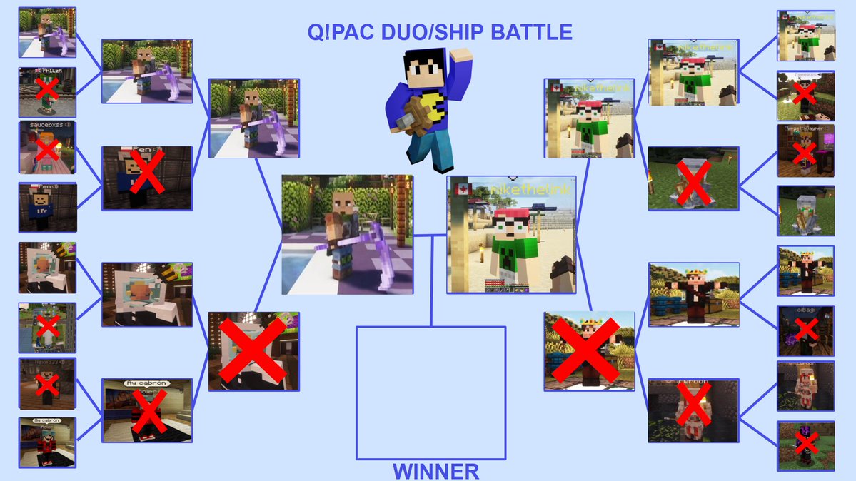Pitanga_Azeda1's tweet photo. 💙Q!PAC DUO AND SHIP 3RD PLACE BATTLE BEGINS!💙
#qsmp #pactw https://t.co/vzutbajle4