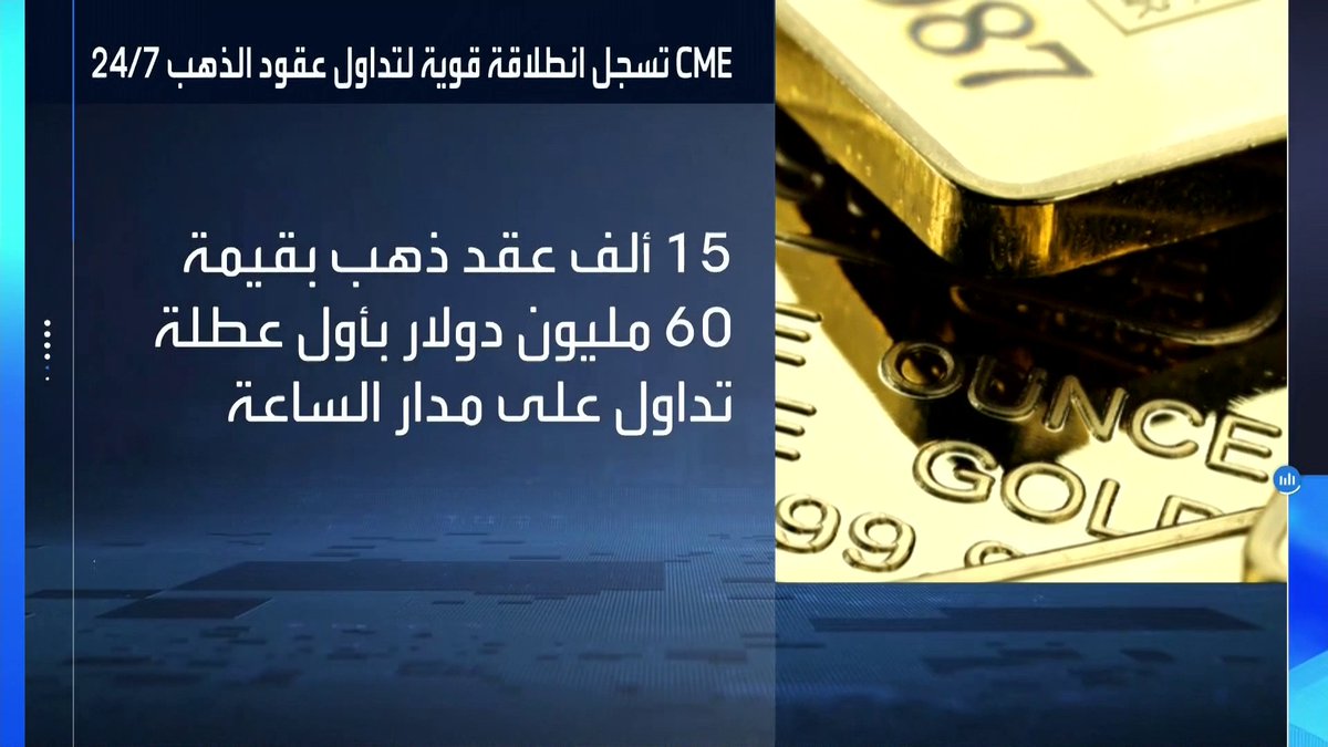 مجموعة CME تسجل انطلاقة قوية لأول عطلة نهاية أسبوع من التداول على مدار الساعة في عقود الذهب الآجلة _Business 