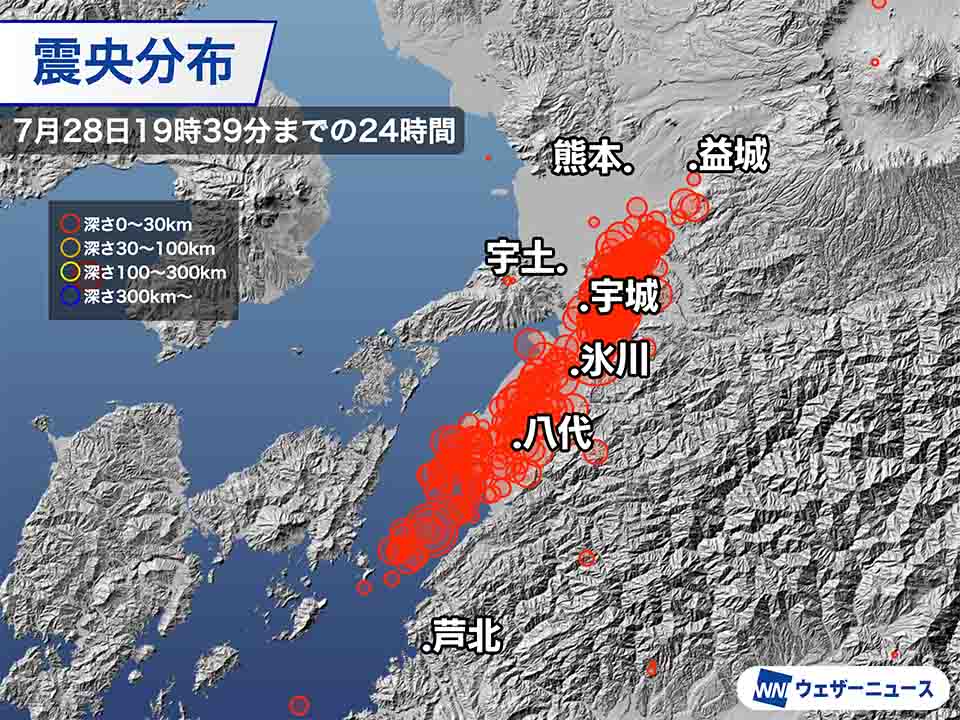wni_jp's tweet photo. 【熊本地震】
7月28日(火)16時27分頃、熊本県で最大震度7の地震が発生。気象庁はこの地震の名称を「令和8年熊本地震」と定めました。
国内で震度7を観測するのは2024年の能登半島地震以来です。八代市や氷川町など八代平野を中心に建物の倒壊などの被害が発生しています。
https://t.co/8qYsN2TWlI https://t.co/S1Vg8pSmfV