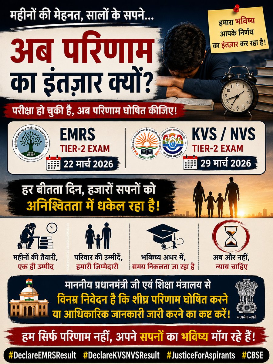RaghveshY's tweet photo. माननीय @PMOIndia एवं @EduMinOfIndia,

EMRS Tier-2 (22 मार्च 2026) तथा KVS/NVS Tier-2 (29 मार्च 2026) परीक्षाएँ हुए कई महीने बीत चुके हैं, लेकिन आज तक परिणाम या कोई आधिकारिक समय-सीमा घोषित नहीं की गई है।

हजारों अभ्यर्थियों का भविष्य, उनके परिवारों की उम्मीदें और अगला कदम इसी परिणाम पर निर्भर है। हमारी विनम्र प्रार्थना है कि कृपया संबंधित अधिकारियों को शीघ्र परिणाम घोषित करने अथवा आधिकारिक अपडेट जारी करने के निर्देश देने का कष्ट करें।

हम केवल एक परिणाम नहीं, अपने भविष्य की स्पष्टता की प्रतीक्षा कर रहे हैं।

#DeclareEMRSResult #DeclareKVSNVSResult #JusticeForAspirants #CBSE