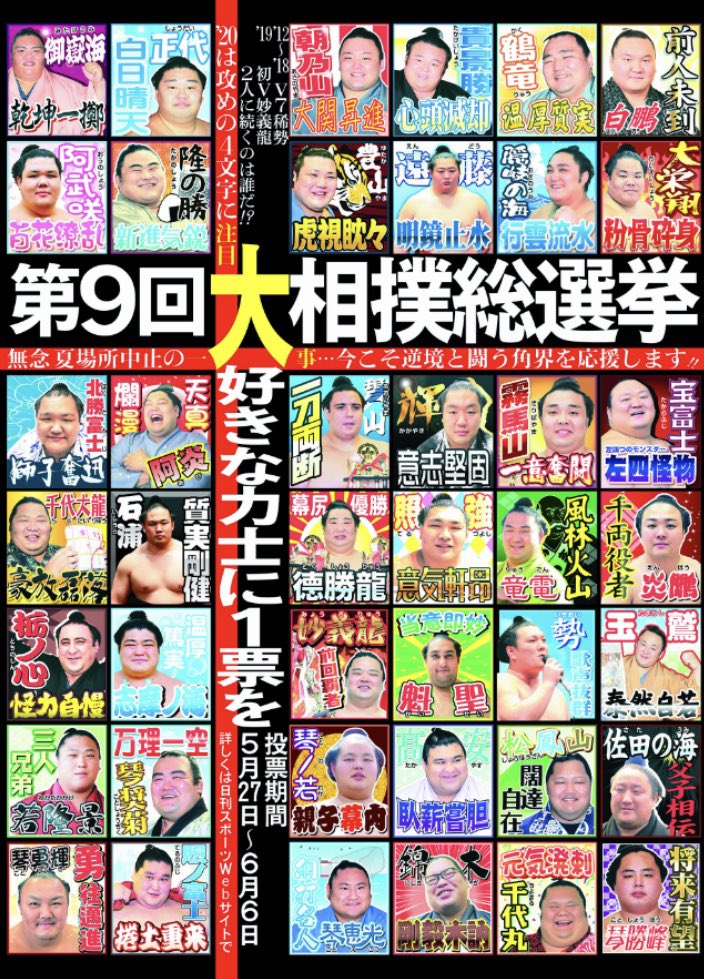 Iz_1441_s's tweet photo. 大相撲総選挙懐かしい😂
いつからなくなってたんやろ、、

これ写真フォルダから出てきた笑 https://t.co/mSOzcn6Ckr