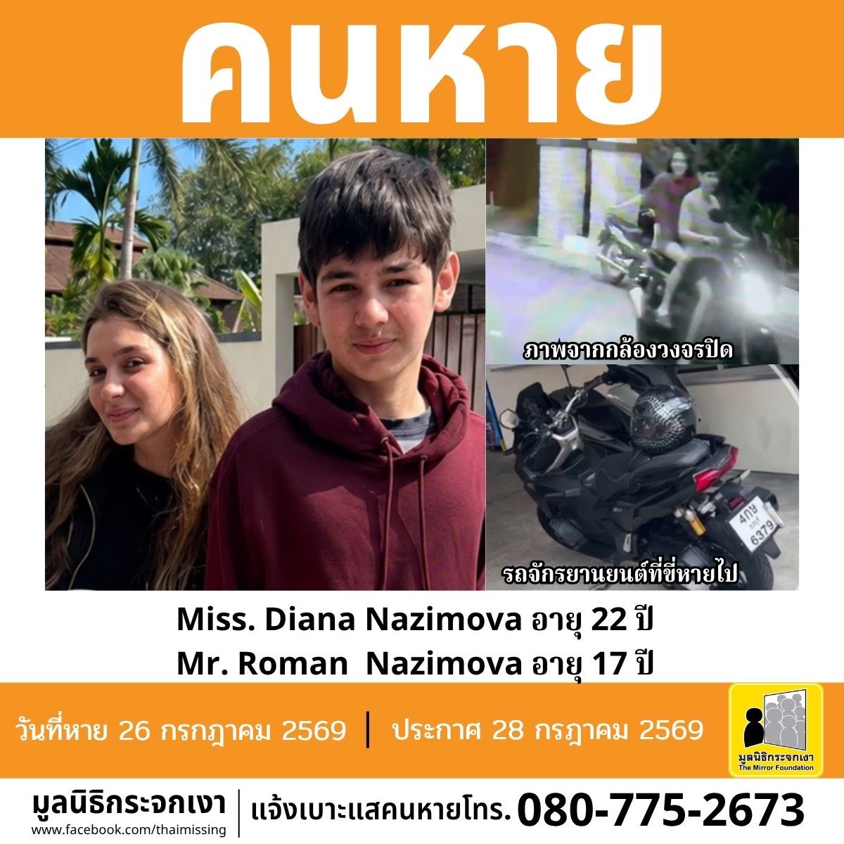 Mirror_org's tweet photo. คนหาย !!!

🔴Miss. Diana Nazimova อายุ 22 ปี สวมเสื้อยืดคอกลมแขนสั้น โอเวอร์ไซส์สีแดง 

🔴Mr. Roman Nazimova อายุ 17 ปี สวมเสื้อยืดคอกลมแขนสั้นสีเขียวขี้ม้า สวมกางเกงขาสั้นสีดำ 

🔴คนหาย ทั้ง 2 คน สัญชาติรัสเซีย ขี่รถจักรยานยนต์ ยี่ห้อ Honda รุ่น ADV สีดำ ป้ายทะเบียน 4กษ 6379 ชลบุรี หายออกจากบริเวณหมู่ที่ 7 ตำบลห้วยใหญ่ อำเภอบางละมุง จังหวัดชลบุรี เมื่อวันที่ 26 กรกฎาคม 2569 เวลาประมาณ 04.00 น.

🚨ท่านใดพบเห็นคนหาย หรือ รถจักรยานยนต์คันดังกล่าว โปรดแจ้งมูลนิธิกระจกเงา
โทร 080 775 2673 

ศูนย์ข้อมูลคนหาย มูลนิธิกระจกเงา 
ประกาศเมื่อ 28 กรกฎาคม 2569
#คนหาย