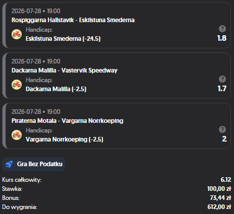 mirobets's tweet photo. Szwecja ako 3 🇸🇪

Smederna -24.5 handi 
Dackarna -2.5 handi 
Vargarna -2.5 handi 
Kurs 6.12 
Stawka: 100 zł 
Bukmacher: Totalbet https://t.co/iqM9YtORky