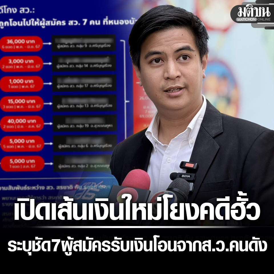 MatichonOnline's tweet photo. พริษฐ์ เปิดอีก เส้นเงินใหม่ โยงฮั้วส.ว. 2 จังหวัด ระบุชัด 7 ผู้สมัครรับเงินโอนจากส.ว.คนดัง
.
#มติชนออนไลน์ #โกงเลือกสว #คดีฮั้วสว https://t.co/rxHQXr8qjB
