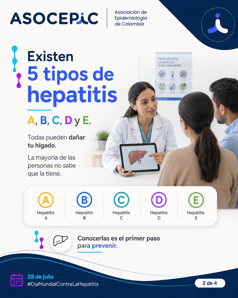 asocepic's tweet photo. 🌎 Hoy, 28 de julio, conmemoramos el Día Mundial contra la Hepatitis.

Las hepatitis virales A, B, C, D y E pueden afectar el hígado y, en muchos casos, avanzar sin presentar señales evidentes durante sus primeras etapas.
👇🏼 https://t.co/UjedLFsOBF