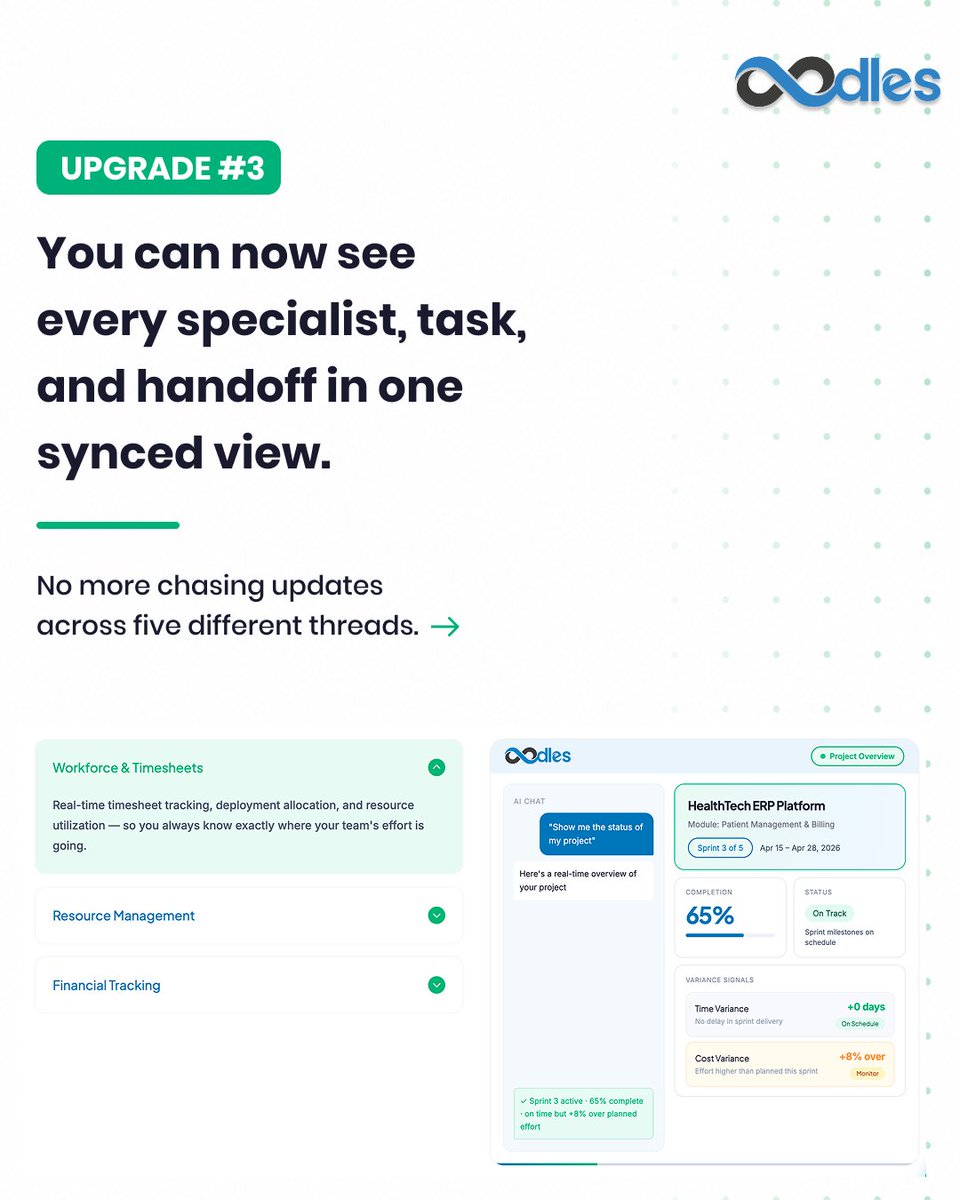 oodles_platform's tweet photo. Why does every project feel in control... until it isn't?

The Oodles Platform brings AI-powered planning, execution, quality, and compliance into one connected workspace.

One platform. Every project. Smarter delivery.

#OodlesPlatform #ProjectPlanning #AI #SoftwareDevelopment https://t.co/aIqGDUV6k0