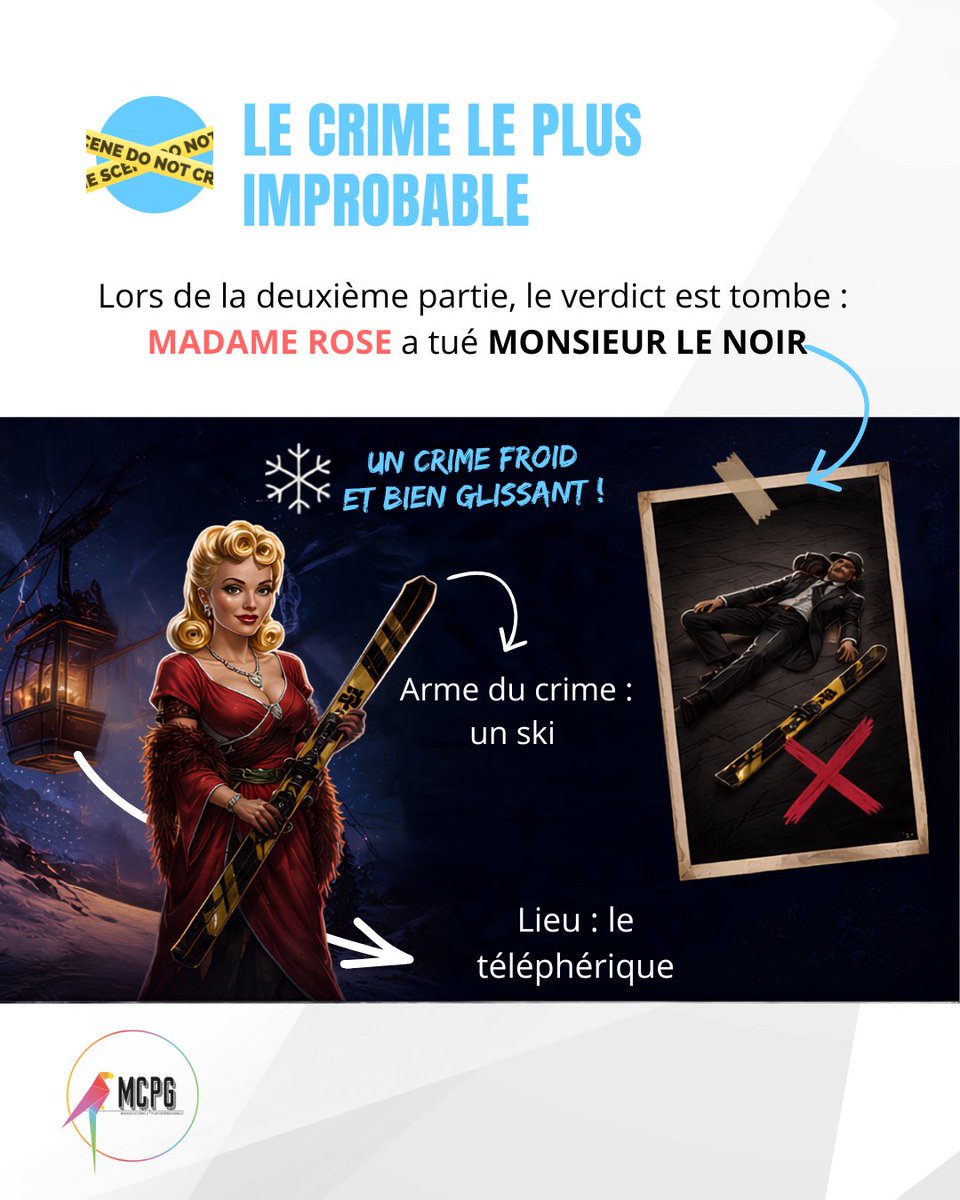 MCPGfr's tweet photo. 🕵️ Retour sur notre soirée Cluedo !

4 enquêtes, 4 parties et une égalité parfaite :
 🏆 Flav 2 victoires
 🏆 Annabesse 2 victoires

Mention spéciale à Madame Rose, qui a assassiné M. Le noir... avec un ski au téléphérique ! 🎿😂

#AssociationMCPG #Cluedo #Gaming #Juillet https://t.co/G3irwmihUB