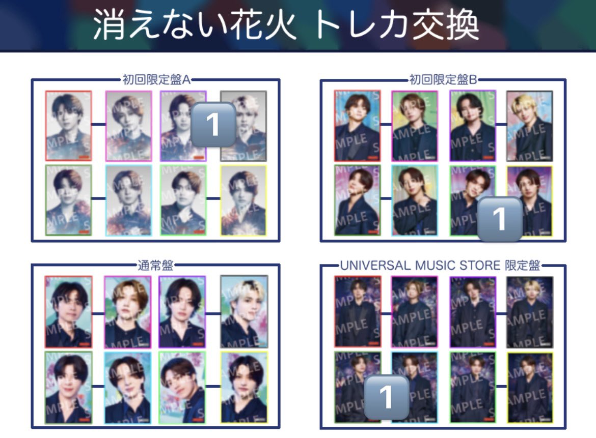 _trhkiio's tweet photo. timelesz 消えない花火 トレカ 交換
【譲】画像参照
【求】同種の橋本・佐藤

7/31 8/1大阪公演にて手渡し可能の方優先
心当たりのある方いいね後にdmお願いいたします。
#timelesz交換 https://t.co/si1BgLByx6