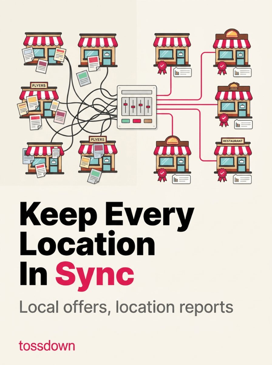 tossdown's tweet photo. Streamline your business like never before. Keep every location in perfect sync! https://t.co/bxCqBZ1vI8