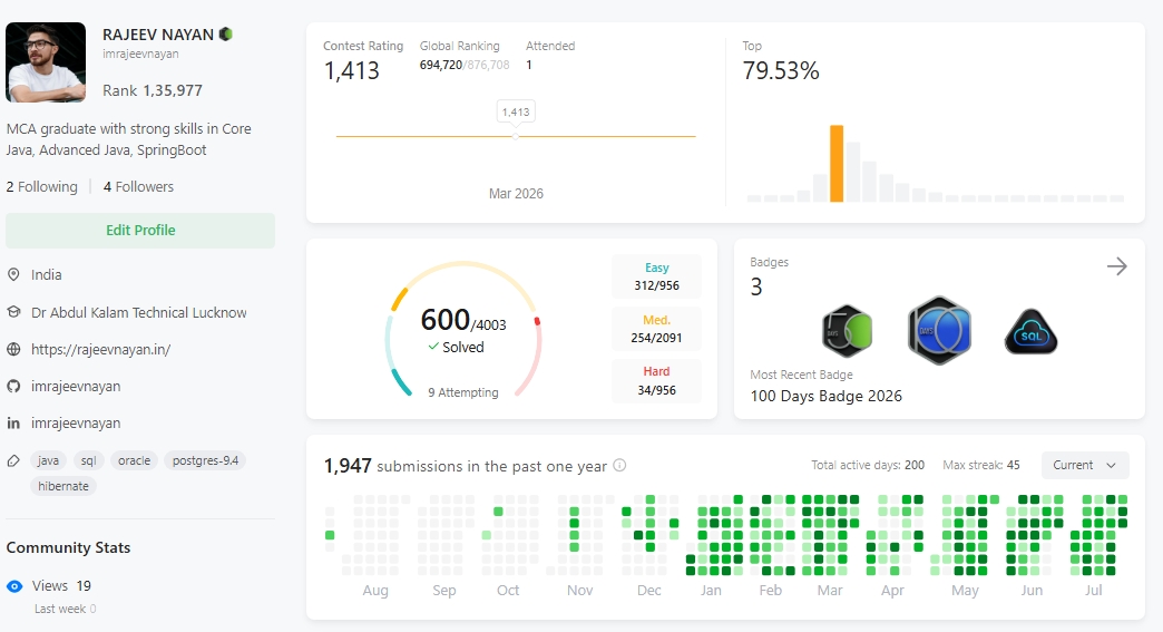 imrajeevnayan's tweet photo. Still grinding.
Profile: https://t.co/TsevzB2eJZ
#LeetCode #DSA #CodingJourney #100DaysOfCode https://t.co/oIQGLhxxSQ