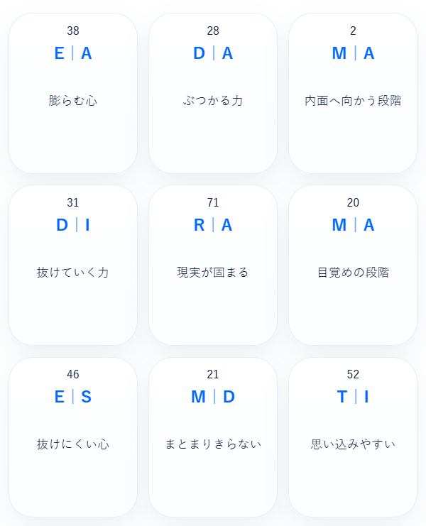 mindlog_mapai's tweet photo. 現実は見えた。
でも、意味まで今日決めなくていい。
分かったことは、分かったこととして置く。
まだ分からないことは、空白のまま置く。
思い込みで埋めないための時間がいる。
MAP STORY
「写った現実は確かでも、意味までは決まらない」
#MAPSTORY #MindLog #AIアート #創作 https://t.co/3U5P9foGbb
