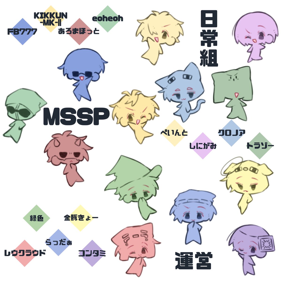 batsu_sirusi's tweet photo. ꕤ一覧ꕤ︎︎ https://t.co/klGZkFDisA