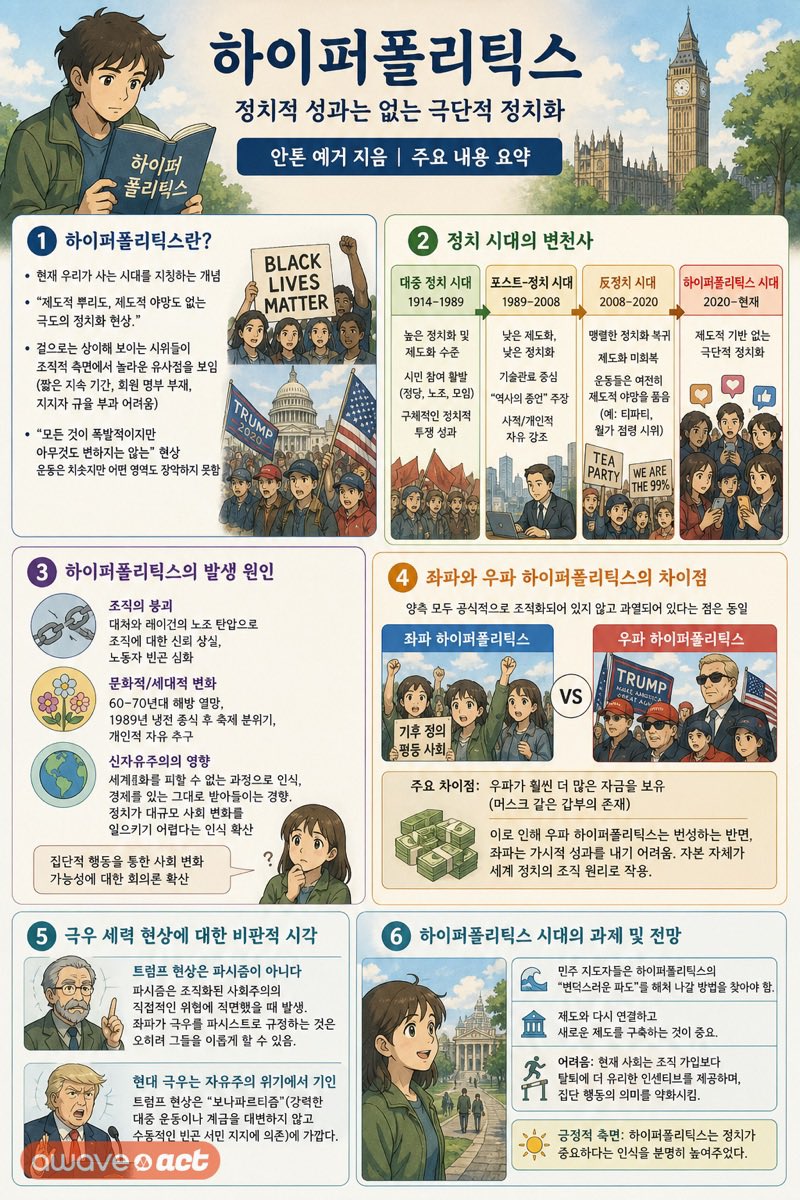 awaveglobal's tweet photo. @atmostbeautiful 작성해주신 글 내용이 너무 좋아서, 제가 개발한 인포그래픽 앱으로 한눈에 보기 쉽게 요약본을 만들어봤습니다! 혹시 필요하시면 본문에 그냥 편하게 삽입해서 쓰셔도 됩니다. 혹시 게시를 원치 않으시면 말씀해 주세요! 바로 삭제하겠습니다. 좋은 글 감사합니다! https://t.co/Oz7g0ltEHC