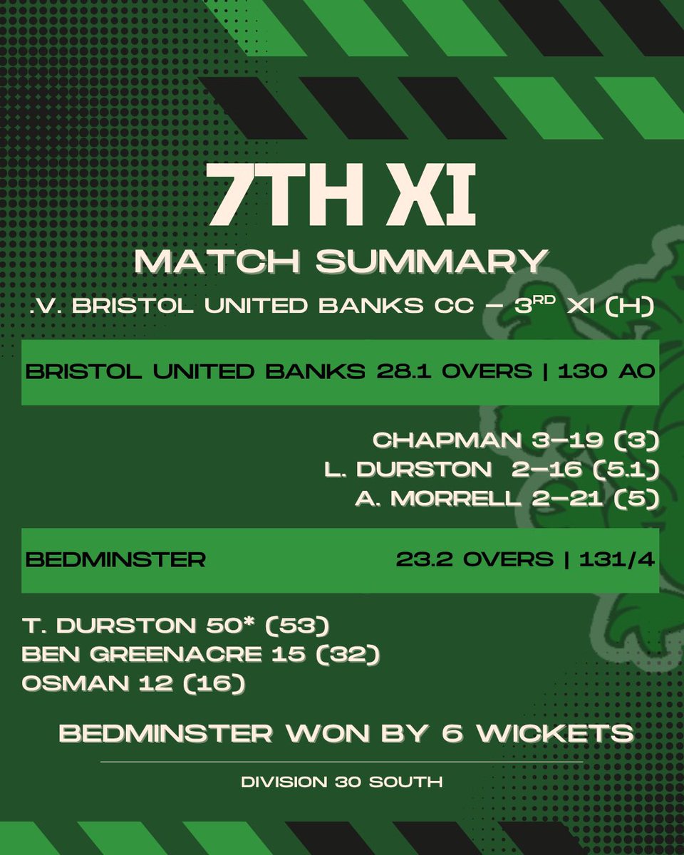 bedminstercc tweet picture