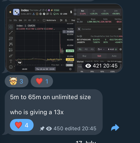 xktnotebook's tweet photo. shared $index on stream and in the group, link below, at 5mil market cap and dca'd up with a full thesis that ended up playing out

5mil to over 65mil in the bear market, 13x on size, lets win

https://t.co/nhUDc0A0HZ https://t.co/vbRXCroPD9