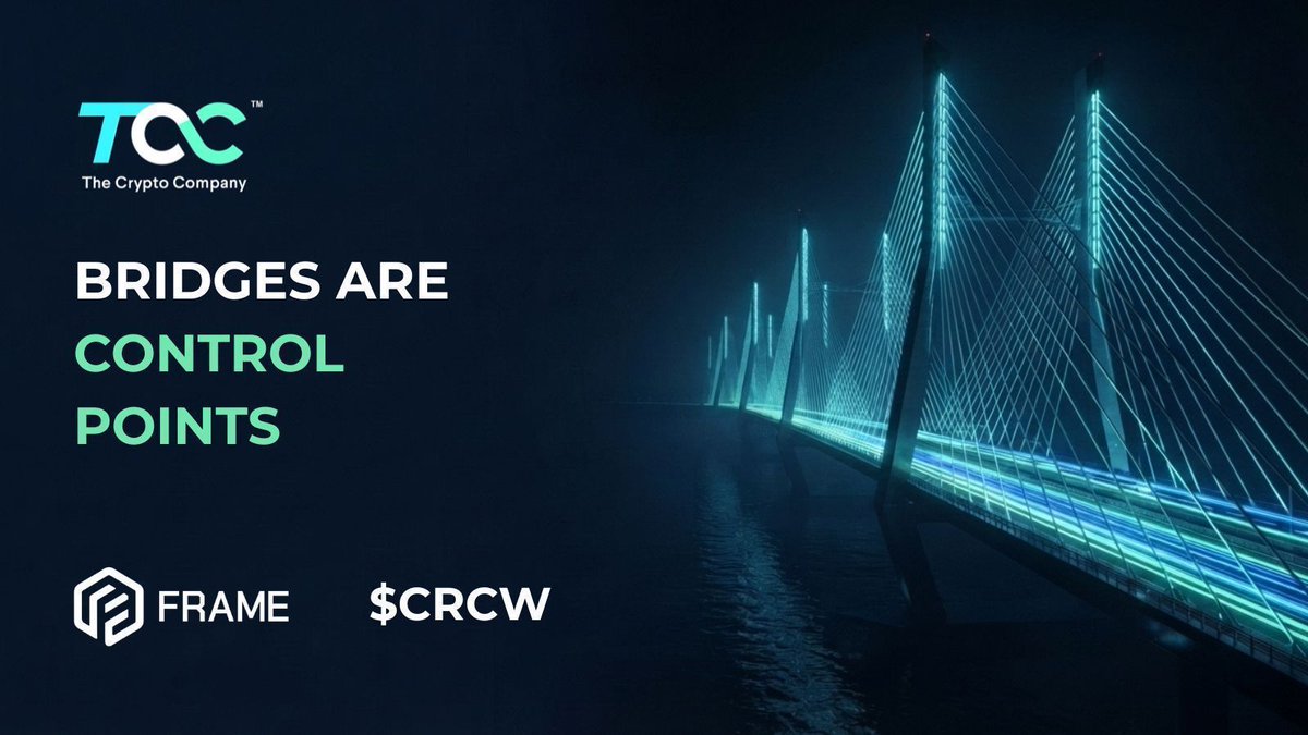 TheCryptoCo's tweet photo. Bridges are not just connectors. They are control points. 

Their design can shape trust across entire ecosystems. 

$CRCW #blockchain #Web3 https://t.co/ukYlSjXRCv